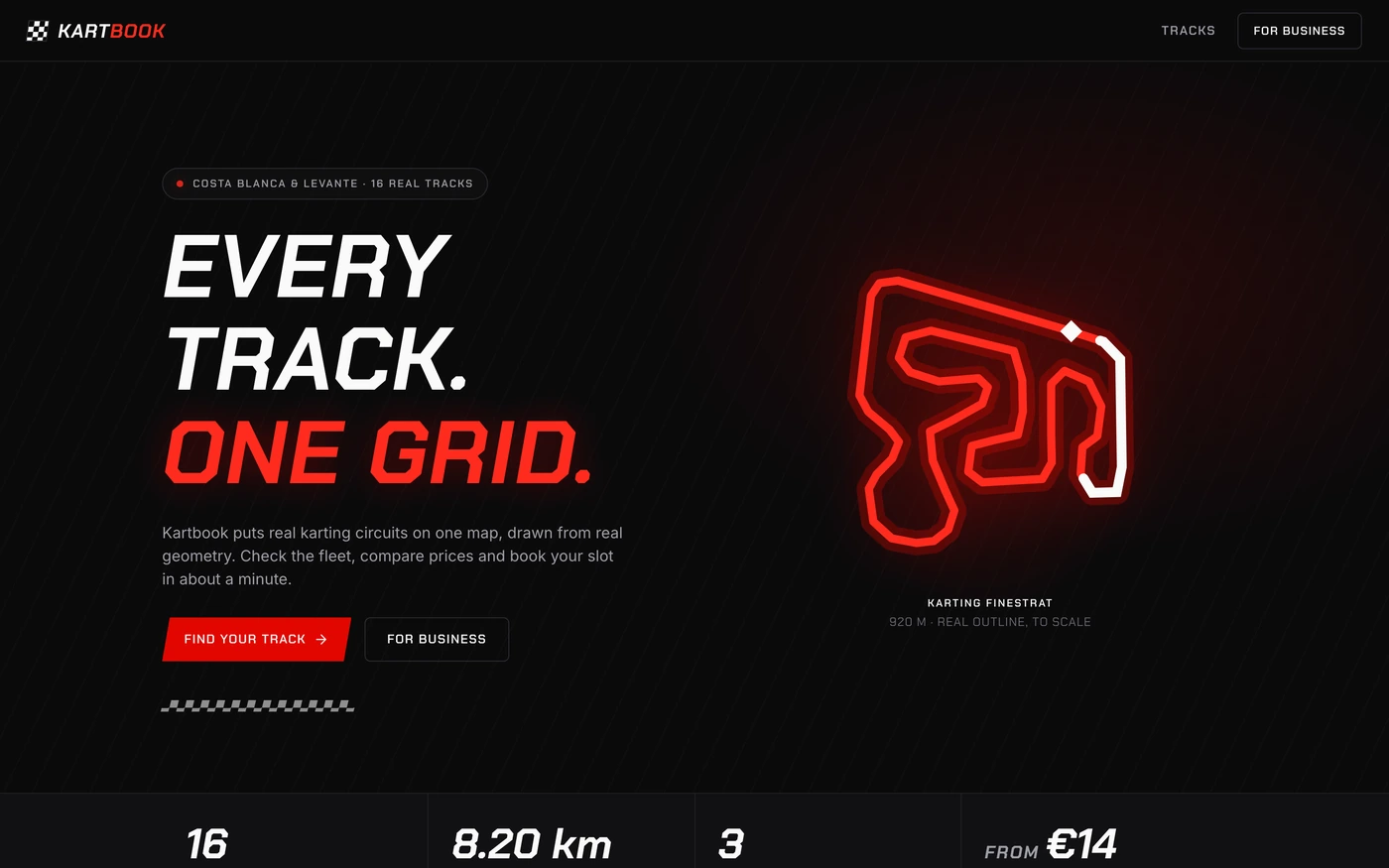 Die Startseite von Kartbook mit dem Umriss einer Kartbahn, gezeichnet aus echter Kartengeometrie.